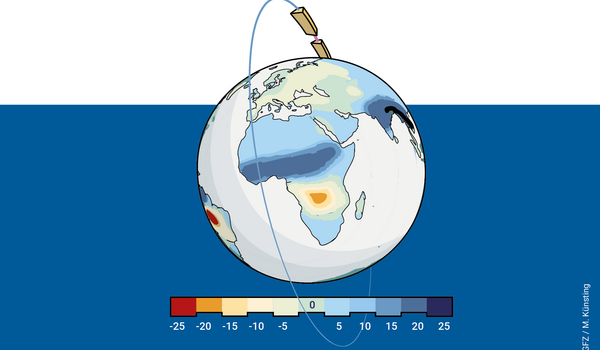 Grafik Ansicht von Afrika auf Globus, ein Farbe die Wasserverfügbarkeit
